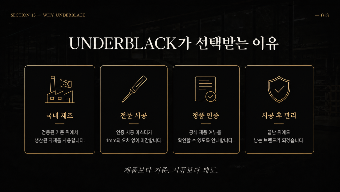 UNDERBLACK 15